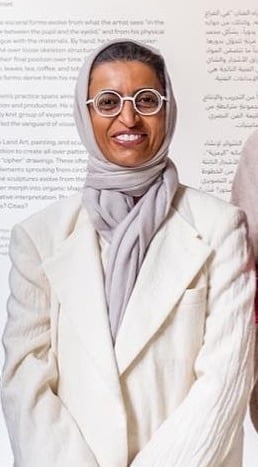 Who is Sheikha Salama bint Sultan bin Zayed Al Nahyan and Two S Holdings (Abu Dhabi)?