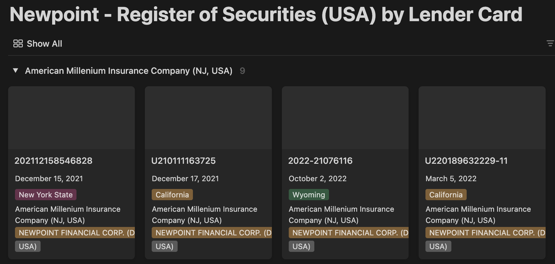 Newpoint is a sham: Part 9 (Visually) - 200+ securities registered by Newpoint and associates (many not on the balance sheet).